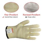 Fire Resistant Gloves Supplier - 100% Aramid Kevlar for Fire Fighting