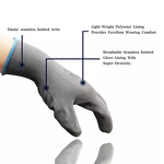 Safety Work Gloves Supplier - 13G PU Coated Anti-Static CE Approved