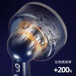 Electric Lint Remover Manufacturer - OEM/ODM USB Rechargeable Fabric Shaver for Clothes