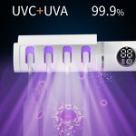 Toothbrush Sterilizer Manufacturer - OEM/ODM Multi Function Wall Mounted UVC Disinfection