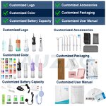 Water Flosser Manufacturer - OEM/ODM Smart Visible Rechargeable Portable Cordless