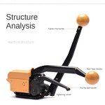 Manual Steel Strapping Tools Manufacturer - Handheld Sealless Electric Driven