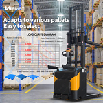 Electric Forklift Manufacturer - OEM/ODM High Quality Stacker Truck Warehouse