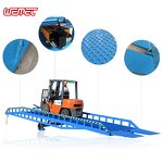 Loading Ramp Manufacturer - OEM/ODM 6-15t Portable Hydraulic Truck Container Ramp