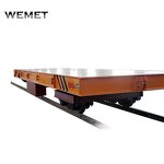 Electric Transfer Bogie Manufacturer - OEM/ODM 100t Automatic Cargo Rail Bogie