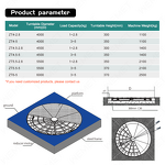 Car Rotating Platform Manufacturer - OEM/ODM Electric 360 Degree DIY Car Turntable