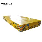 Electric Transfer Bogie Manufacturer - OEM/ODM 100t Automatic Cargo Rail Bogie