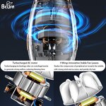 Hair Dryer Manufacturer - OEM/ODM Professional Negative Ion Hot Cold Blow