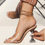 Outdoor Sandals Manufacturer - Wholesale Women's Summer Open Toe New