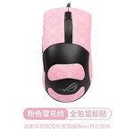 ASUS ROG Keris Sticker Supplier - Anti Slip Sticker Full Pack