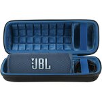 JBL Flip Speaker Case Manufacturer - Travel Case for Flip 6/5 Essential
