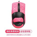 ASUS ROG Keris Sticker Supplier - Anti Slip Sticker Full Pack