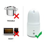 Menstrual Cup Sterilizer Manufacturer - OEM/ODM 2024 New Steam Electric