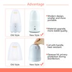 Menstrual Cup Sterilizer Manufacturer - OEM/ODM 2024 New Steam Electric
