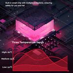 Menstrual Heating Pad Manufacturer - OEM/ODM Pain Relief Reusable Heating