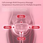 Menstrual Heating Pad Manufacturer - OEM/ODM Pain Relief Reusable Heating