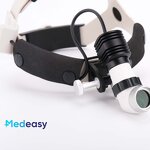 ENT Surgical Headlamp Manufacturer - 5W Medical Headlight for Surgery