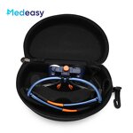 ENT and Dental Surgical Loupes Factory - 2.5X/3.5X Magnifying Glasses