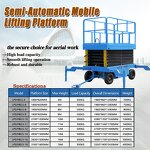 Aerial Man Lifting Platform Supplier - 500kg Electric Hydraulic Scissor Lift