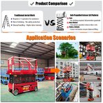Self Propelled Scissor Lift Manufacturer - 6m 10m Movable Hydraulic Electric Man