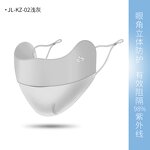 Face Mask Manufacturer - OEM/ODM Summer Ice Silk Sunscreen Full Face