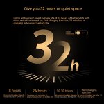 Earbuds Manufacturer - OEM/ODM V8 Tour Pro 2 TWS ANC HiFi