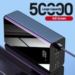 Power Bank Manufacturer - OEM/ODM 2025 Creative High Capacity 4 USB