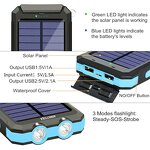 Power Bank Manufacturer - OEM/ODM 20000mah Solar Outdoor Portable