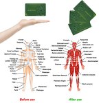 Quantum Energy Card Manufacturer - Health Care Bio Energy Terahertz Chip Custom