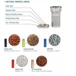 Stainless Steel Alkaline Water Cup Factory - High Quality ph Bottle Ionizer Hydrogen