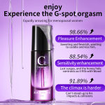 CokeLife 20ML Sex Stimulating Gel Female Pleasure Sex Gel Oropper Orgasmic Oil Arousal Stimulant for Women