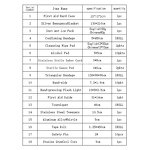 First Aid Kit Factory - Car Camping Hiking Emergency Supplies Lovely Bag