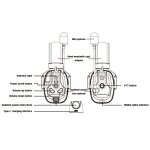 Walkie Talkie Earmuffs Factory - Factory Customized Input Foldable Mining Safety
