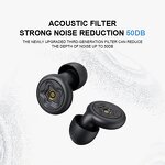 Silicone Ear Plugs Factory - Comfortable Replaceable Tips High Fidelity Noise Cancelling