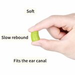 Anti-noise Ear Plugs Factory - Wholesale for Hearing Protection