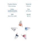 Sleep Aid Baby Ear Defenders Manufacturer - High Quality Noise Prevention Kids Hearing Protection