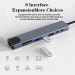 USB C Hub Manufacturer - 8in1 Thunderbolt 3 Docking Station for Macbook iPad