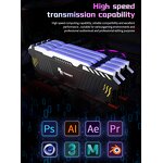 RGB ECC DDR4 RAM Factory - 8GB to 32GB 3200MHz Desktop Gaming Memory Stock