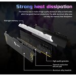 DDR4 Gaming RAM Factory - 8GB to 32GB 3200mhz ECC Full Compatible for Desktop