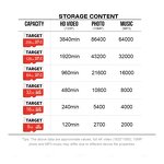 TF Memory Card Manufacturer - Custom Logo 4GB 8GB for Phone & DVR