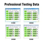 Internal SSD Factory - OEM SATA 3.0 128GB to 1TB for Laptop