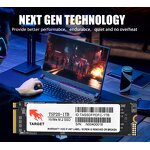 M.2 NVMe SSD Factory - 1TB Gen3 PCIe 3.0 2280 Internal Laptop Hard Drive Metal Shell