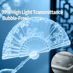 UV Resin Kit Supplier - 100g to 500g Hard Type Low Viscosity Crystal Clear No Yellowing