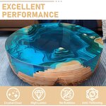 Epoxy Resin Kit Factory - Two Component 1 Gallon Fast Cure UV Resistant Self Leveling