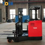 Reach Truck Manufacturer - TDER 4-way 1.5-4 Ton Battery Forklift Reach