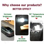 Car Paint Protection Film Manufacturer - OEM Custom 6.5-10Mil USA Material