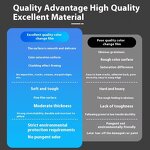 Paint Protection Film Manufacturer - OEM Custom 7.5Mil Anti-Scratch Nano