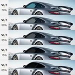 Self-Adhesive Window Film Manufacturer - OEM Custom UV Proof Color-Changing