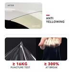 TPH PPF Roll Manufacturer - OEM 10 Years Warranty USA Quality Self Healing