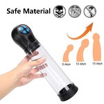 Penis Trainer Factory - Electric Vacuum Pump Vibrator